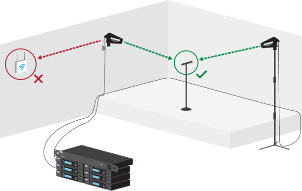 Replay - Diagram (610x386), Png Download