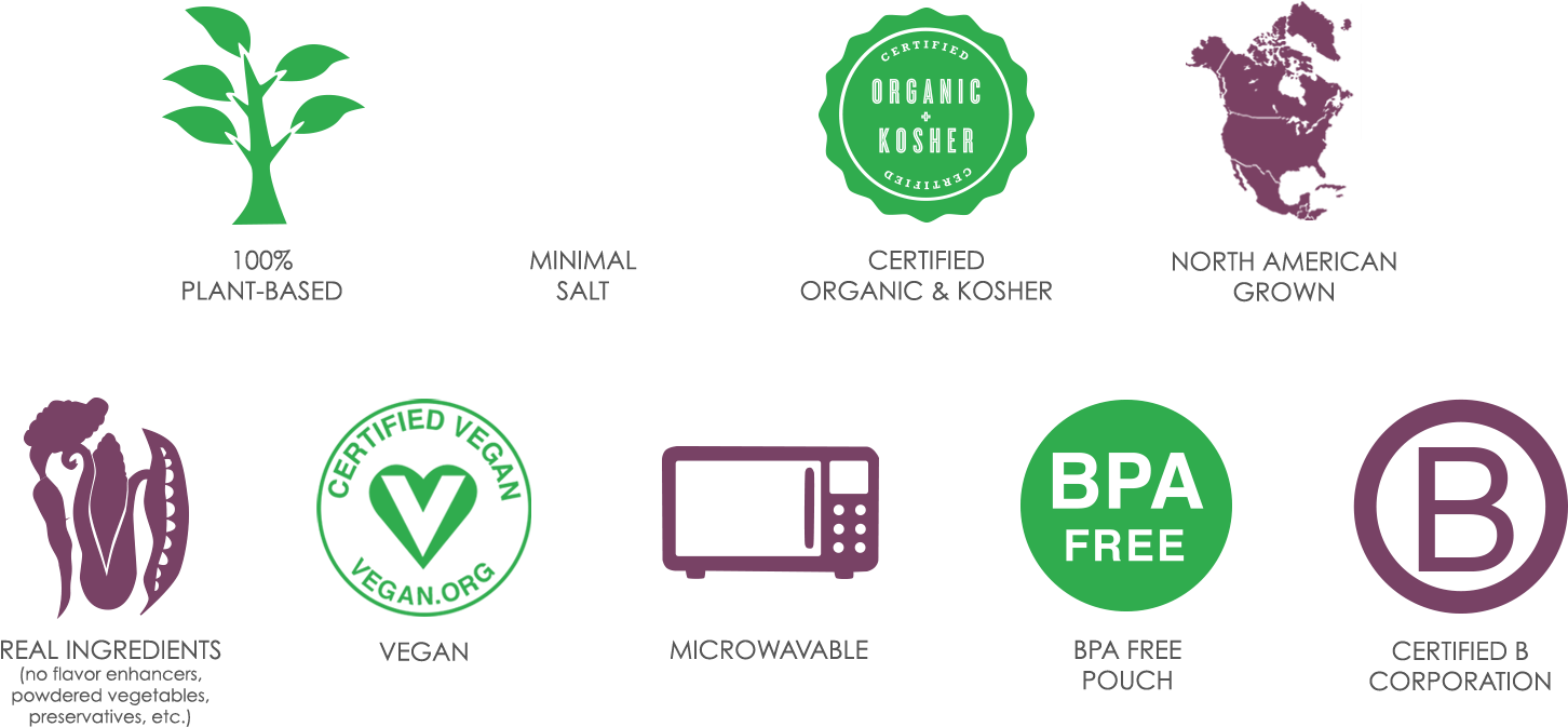 Fig Food Co - North America Map (1457x681), Png Download