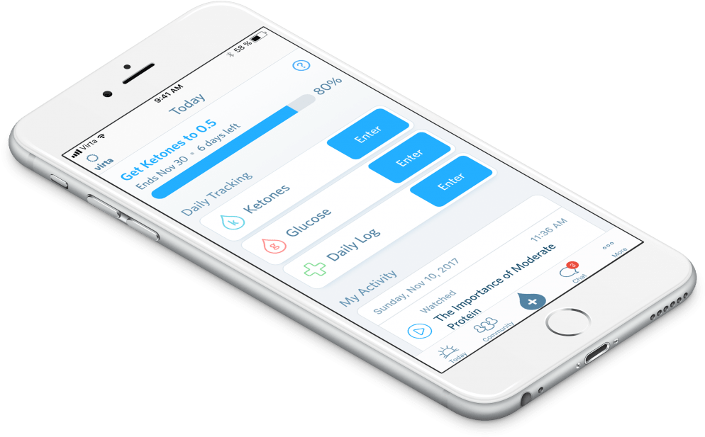 Virta Health Making Type 2 Diabetes A Thing Of The - Virta Health (1000x619), Png Download