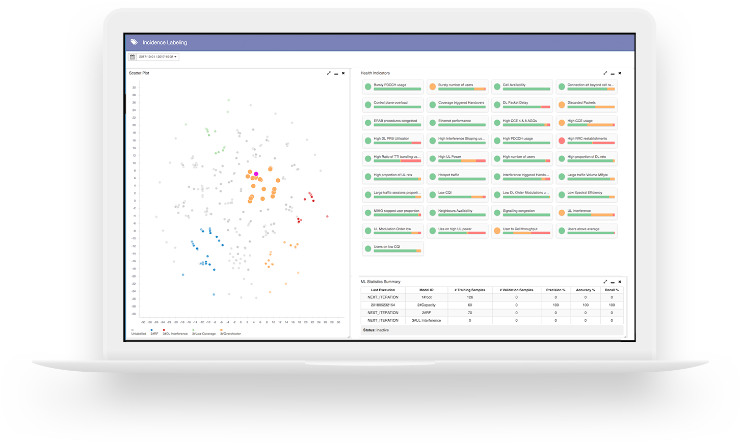 49k Diagram Unifier - Operating System (1454x872), Png Download