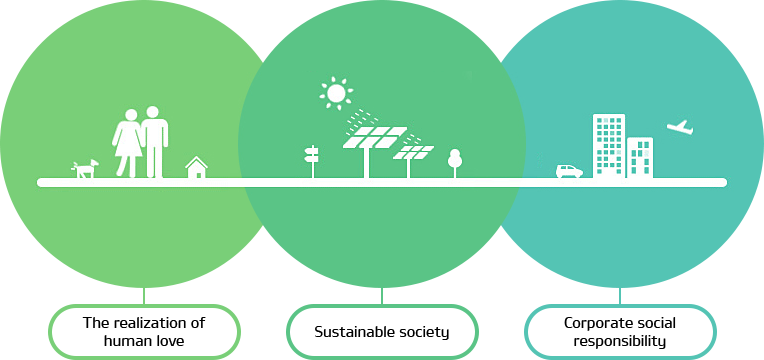 Eco-friendly Operation - Funcionamiento Ecologico (764x360), Png Download