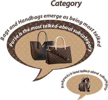 From This Analysis, - Label (450x350), Png Download