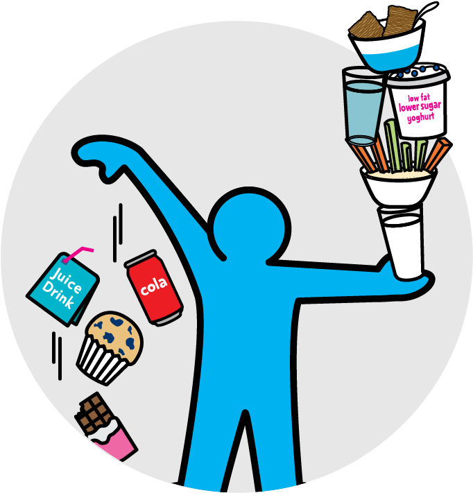 Image Black And White Sugar Change Life This Image - Change 4 Life (688x732), Png Download