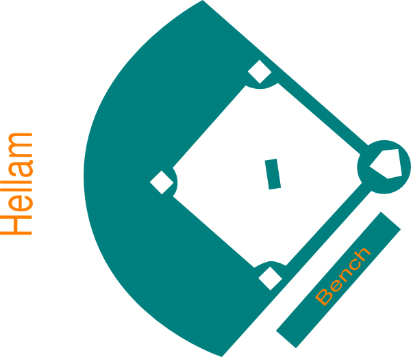 Baseball Diamond Clip Art Free - Baseball Field Silhouette (600x522), Png Download