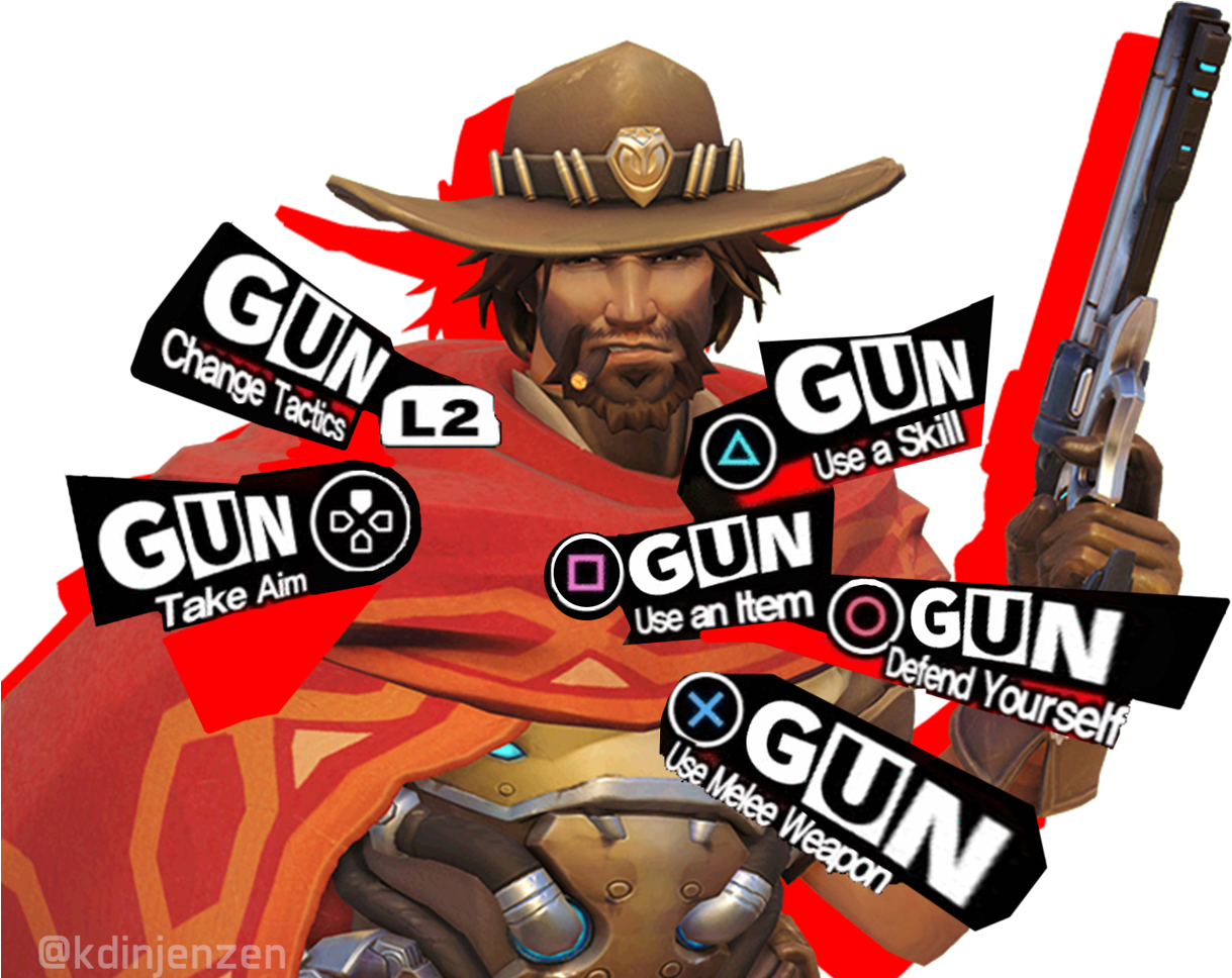 Gu し2 Use A Skill Ogn Use An Ltem - Persona Battle Menu Meme (1280x967), Png Download