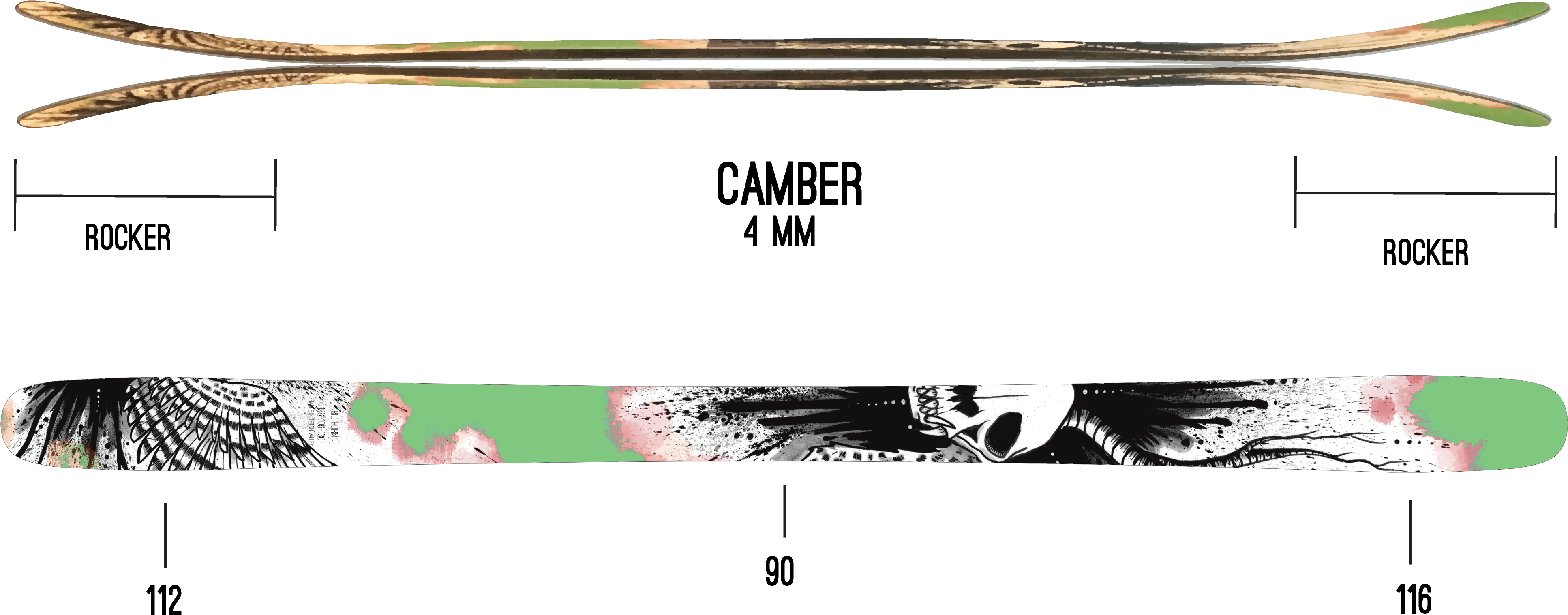 Customer Reviews - Volkl Sego Big Horn 96 Skis - 2018 - 169cm (4098x2227), Png Download