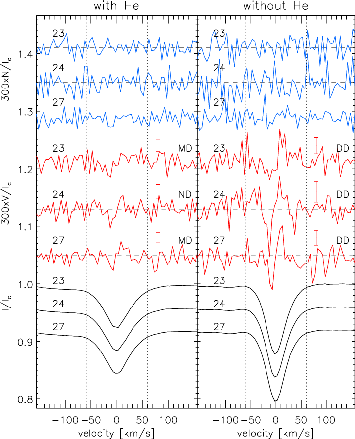 Same As The Plot On The Left Side Of Fig - Handwriting (723x901), Png Download