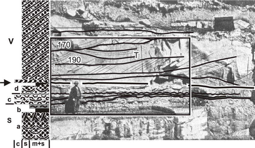 Pro File Of The Stanstorpsgraven Exposure Com Pared - Monochrome (850x492), Png Download