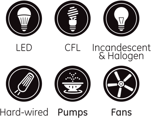 Ge - Ge Z-wave Plus In-wall Smart Switch (555x555), Png Download