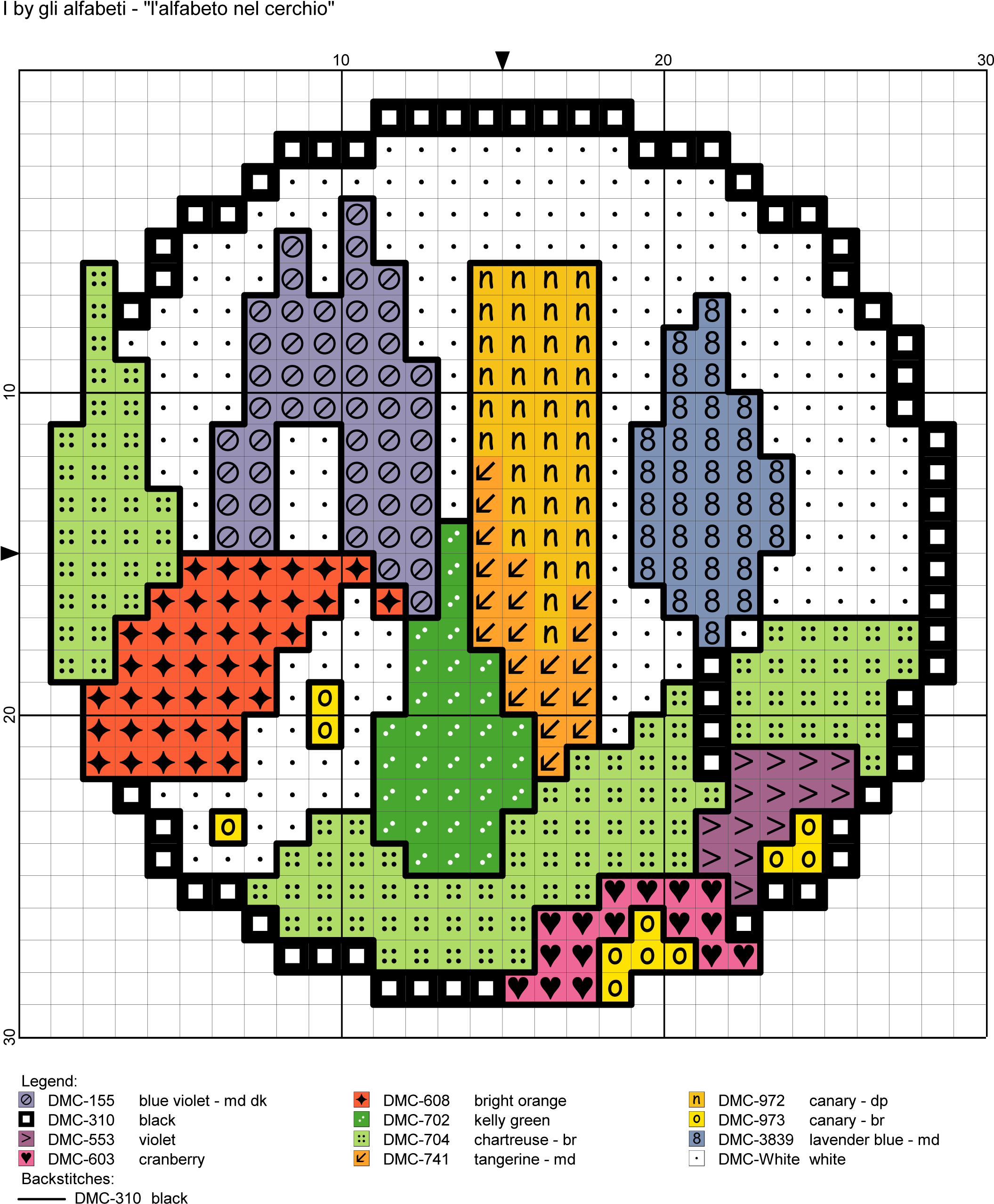 Alfabeto Nel Cerchio I - Art (2213x2594), Png Download
