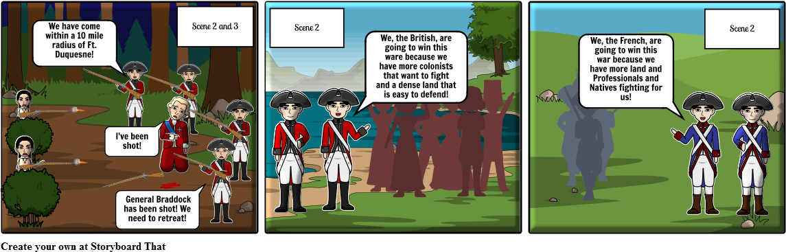 Scenes From French And Indian War - Cartoon (1164x385), Png Download