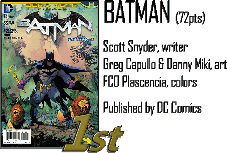 Batman - Batman Zero Year (800x540), Png Download