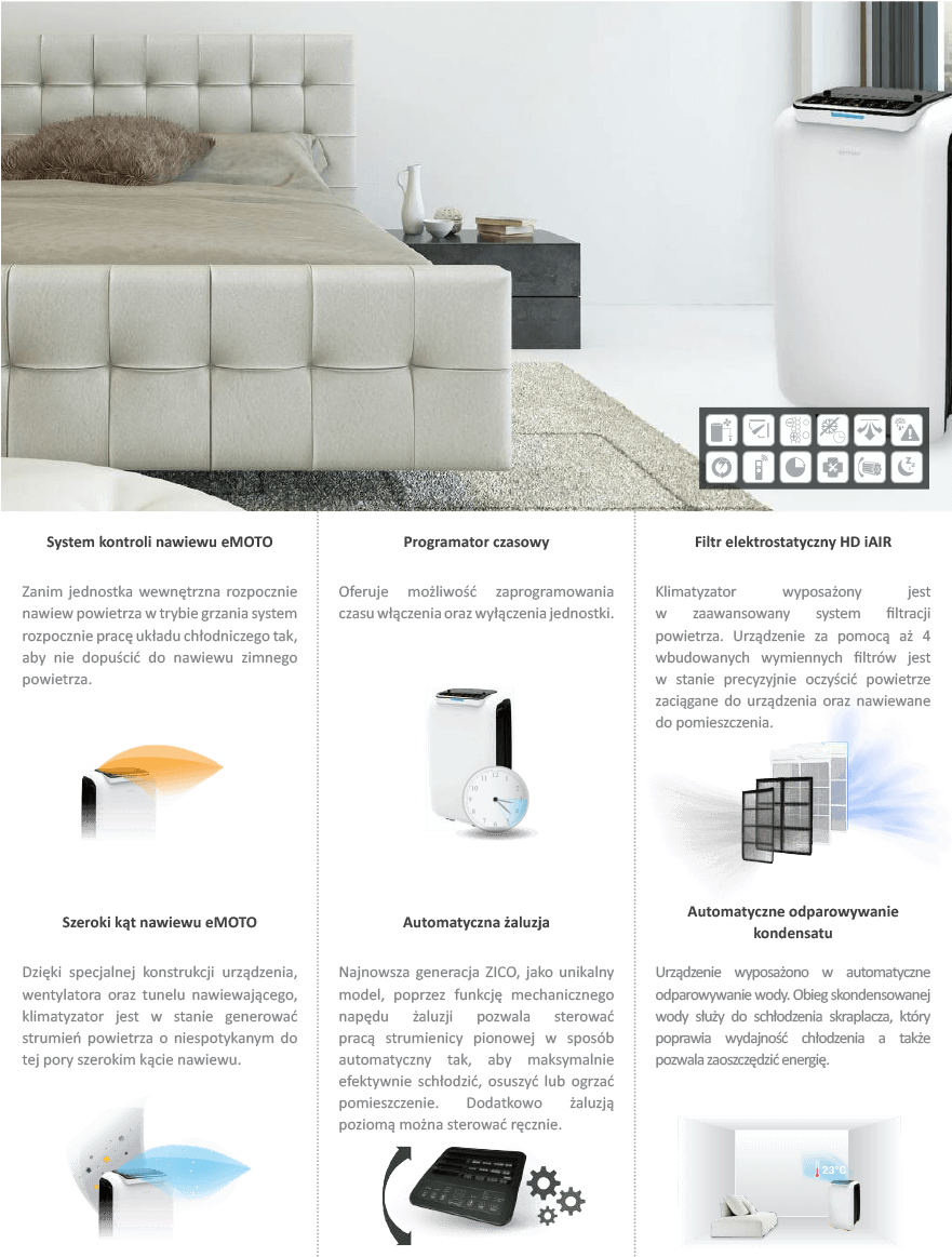 Model Zico Jest Wyposażony W Automatyczne Odparowanie - Nude 45 By Pol Ledent Hi-end Canvas Print With Magnesium (880x1170), Png Download