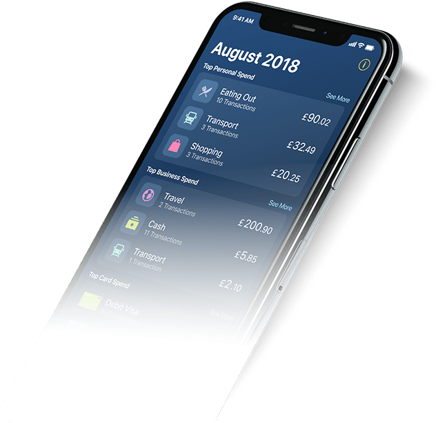 Curve App Displaying A Transaction - Financial Transaction (633x720), Png Download