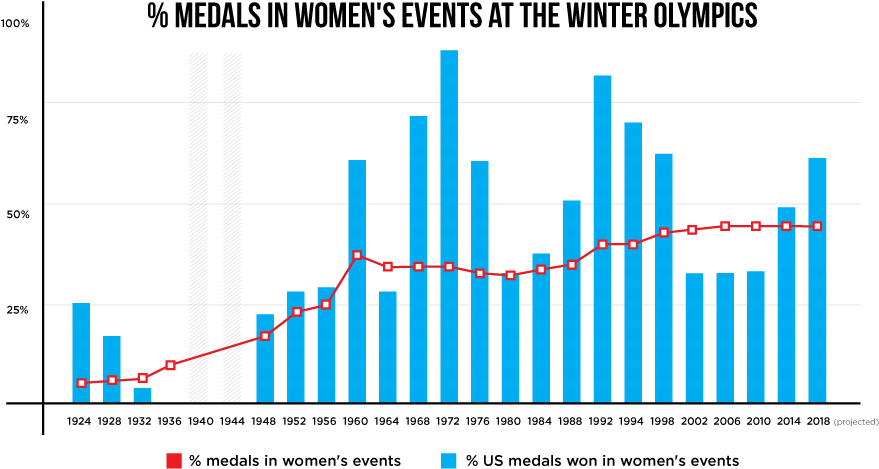Italy - Hard It's Harder If You (901x518), Png Download
