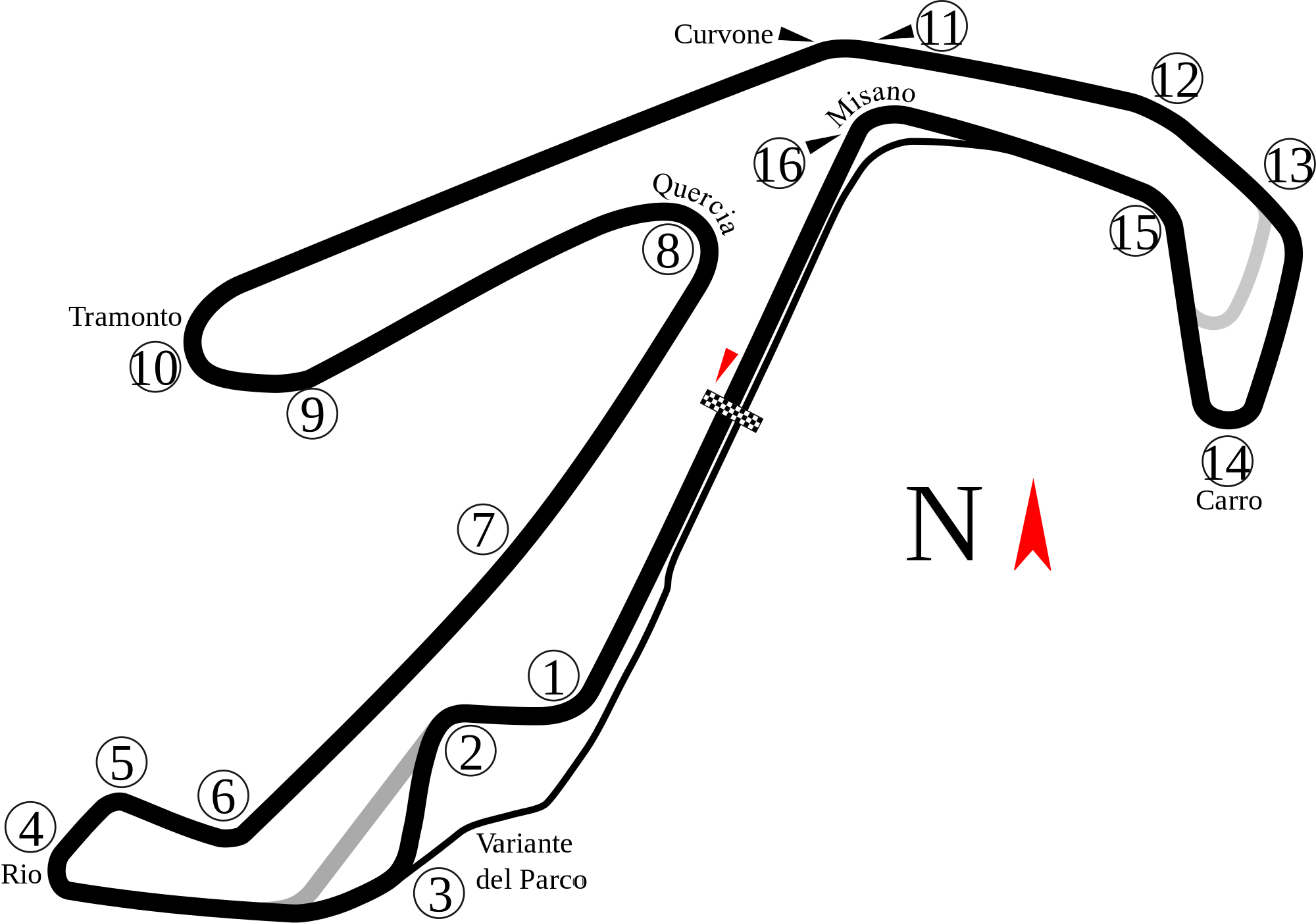 Open - Misano Circuit (2000x1402), Png Download