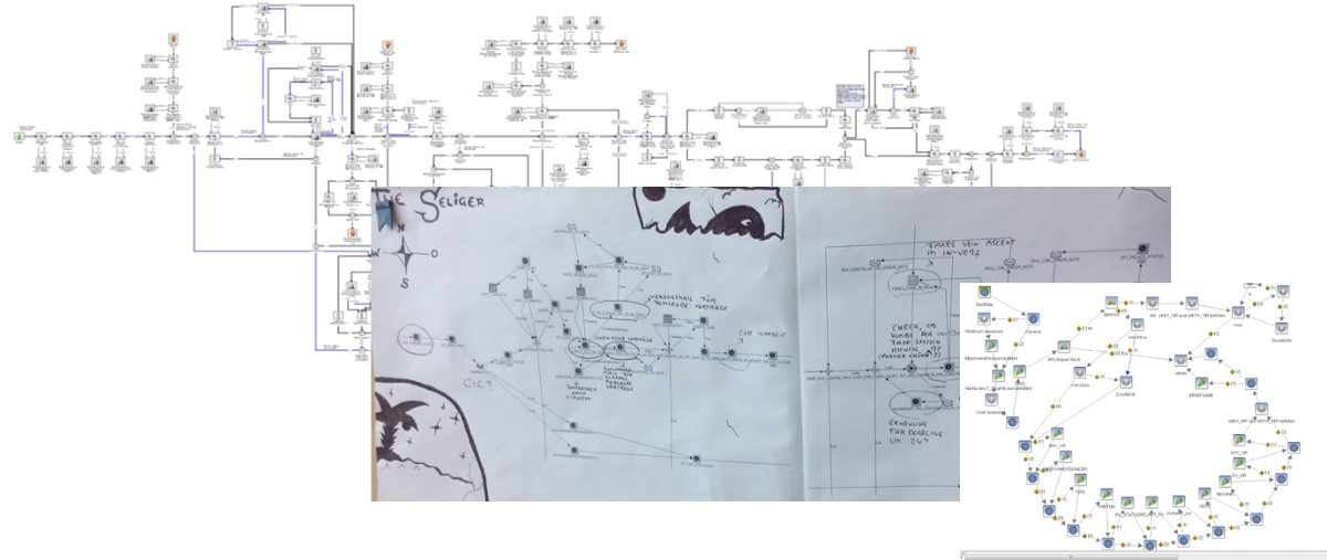 To Scratch The Surface, I Start With Some Examples - Plan (1200x507), Png Download