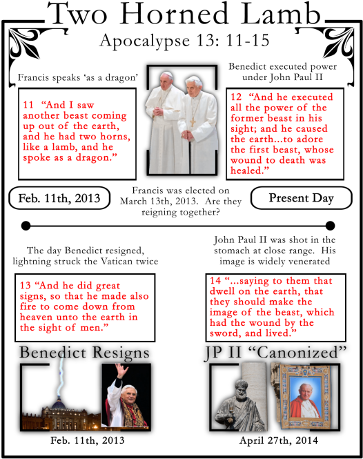 7 Headed Beast - Maccabean Revolt (698x720), Png Download