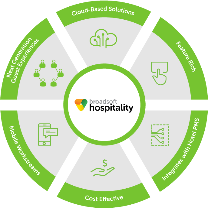 Learn - Marvel 英雄 标志 (800x744), Png Download