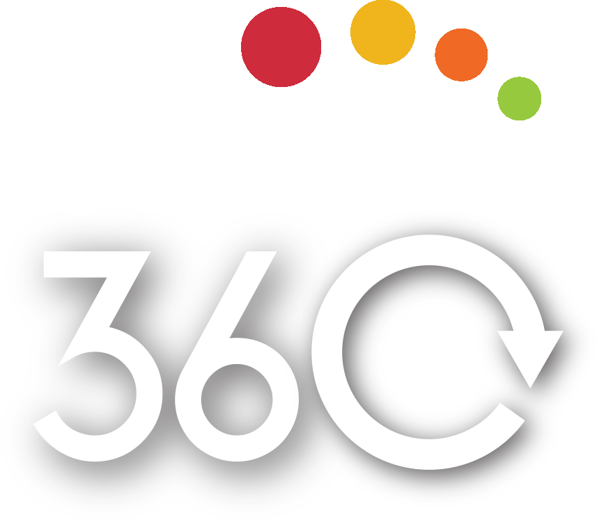 Best Creative Office Solutions Laundry Room Photography - Digital Marketing 360 Png (857x747), Png Download