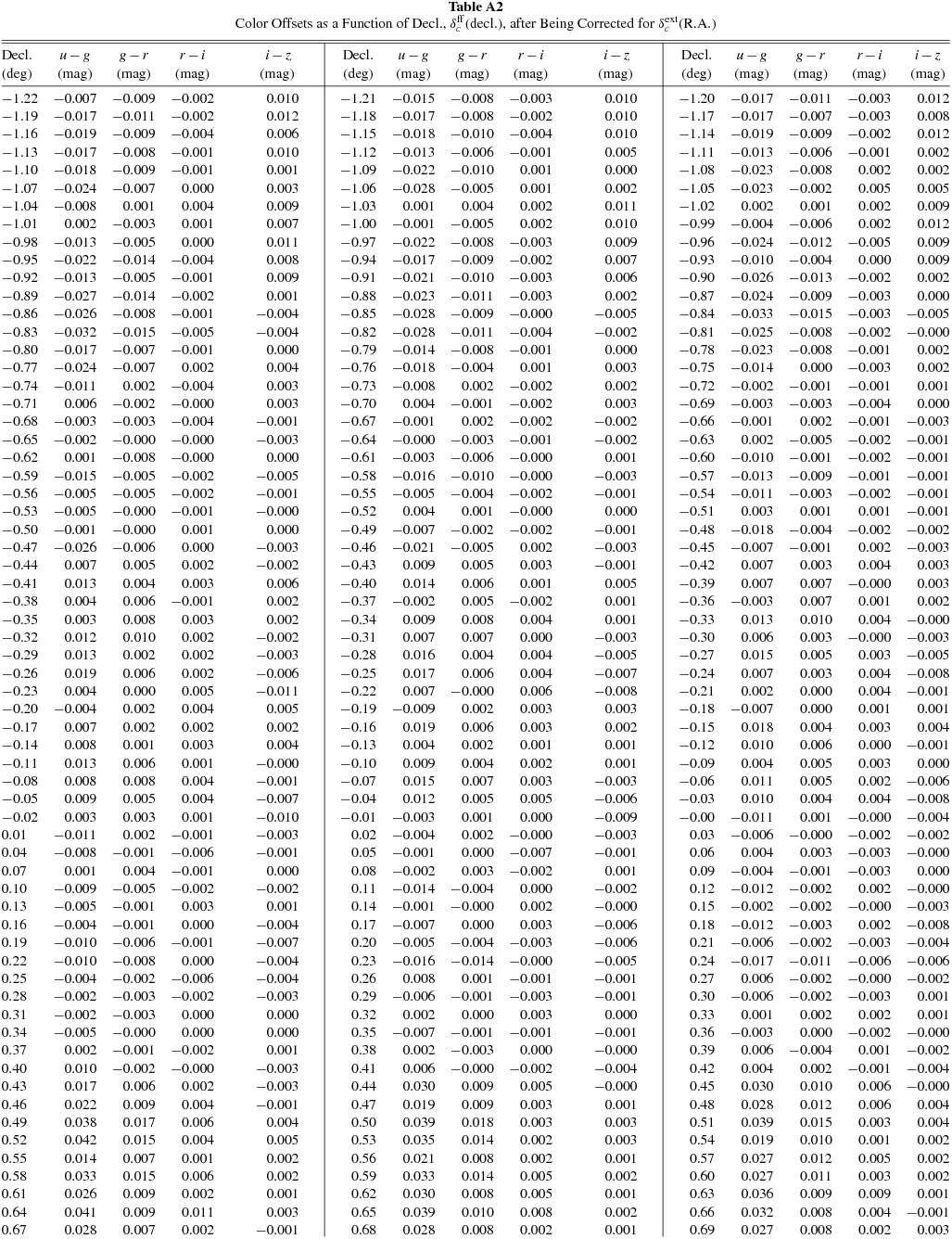 Footnotes - Symmetry (1027x1336), Png Download