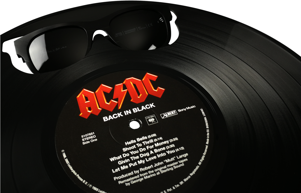 Introducing The First Official Ac/dc Eyewear Collection - Ac Dc Plug Me ...