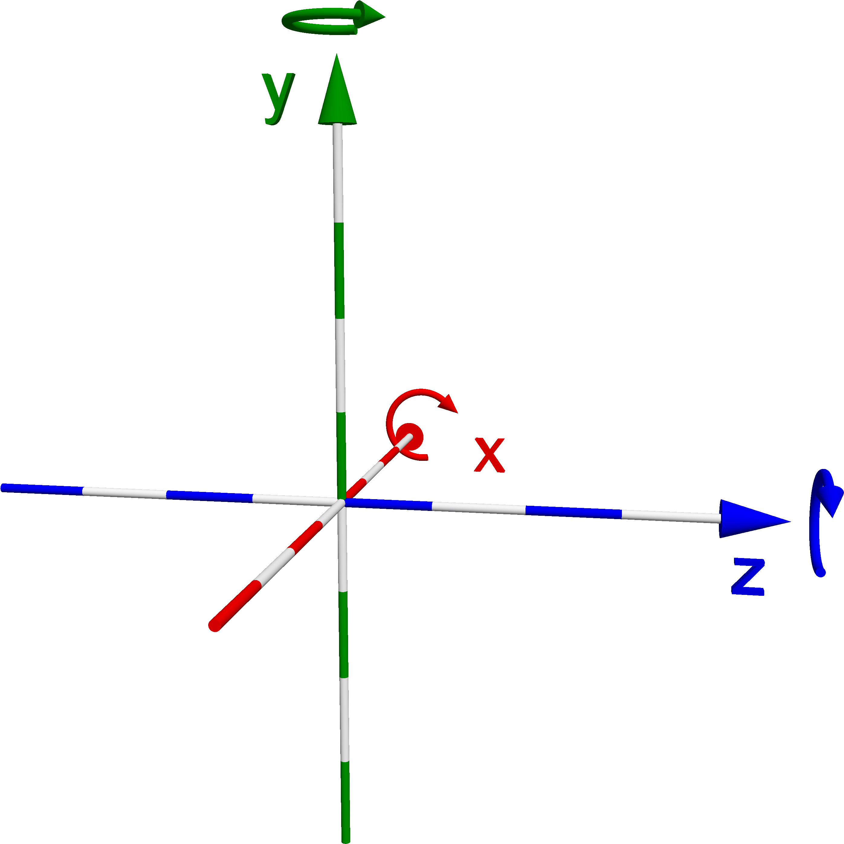 Right-handed Coordinate System - Coordinate System (3000x3000), Png Download