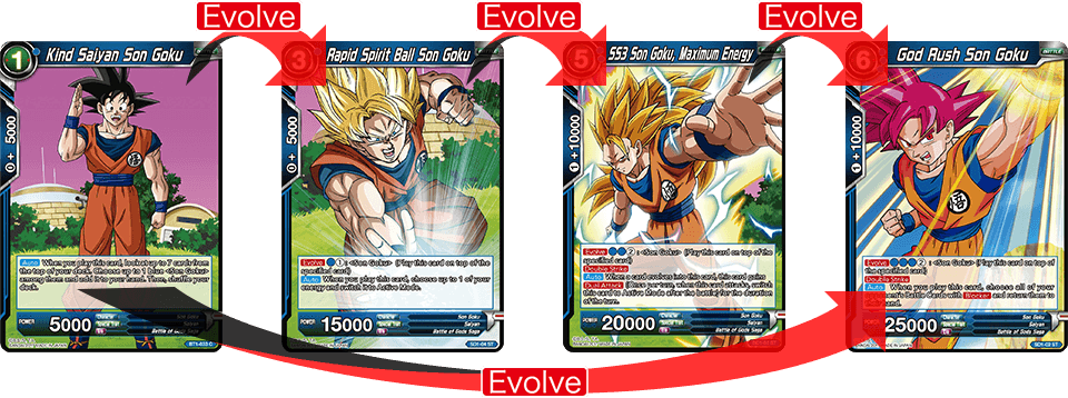 By Evolving From Son Goku, You Can Enable Energy Reduction - Dragon Ball Super Card Game Case (960x358), Png Download