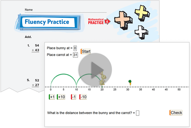Procedural Skill & Fluency - Skill (684x464), Png Download