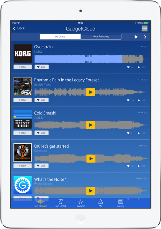 Korg Gadget - Smartphone (1200x800), Png Download
