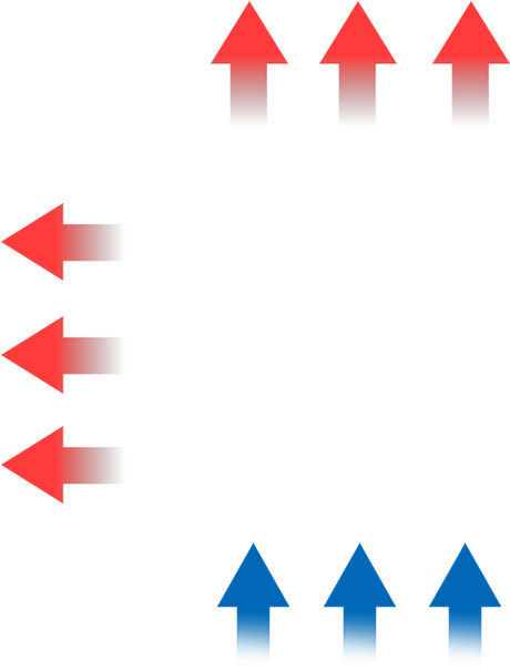 Versatile Cooling Options (1920x1100), Png Download