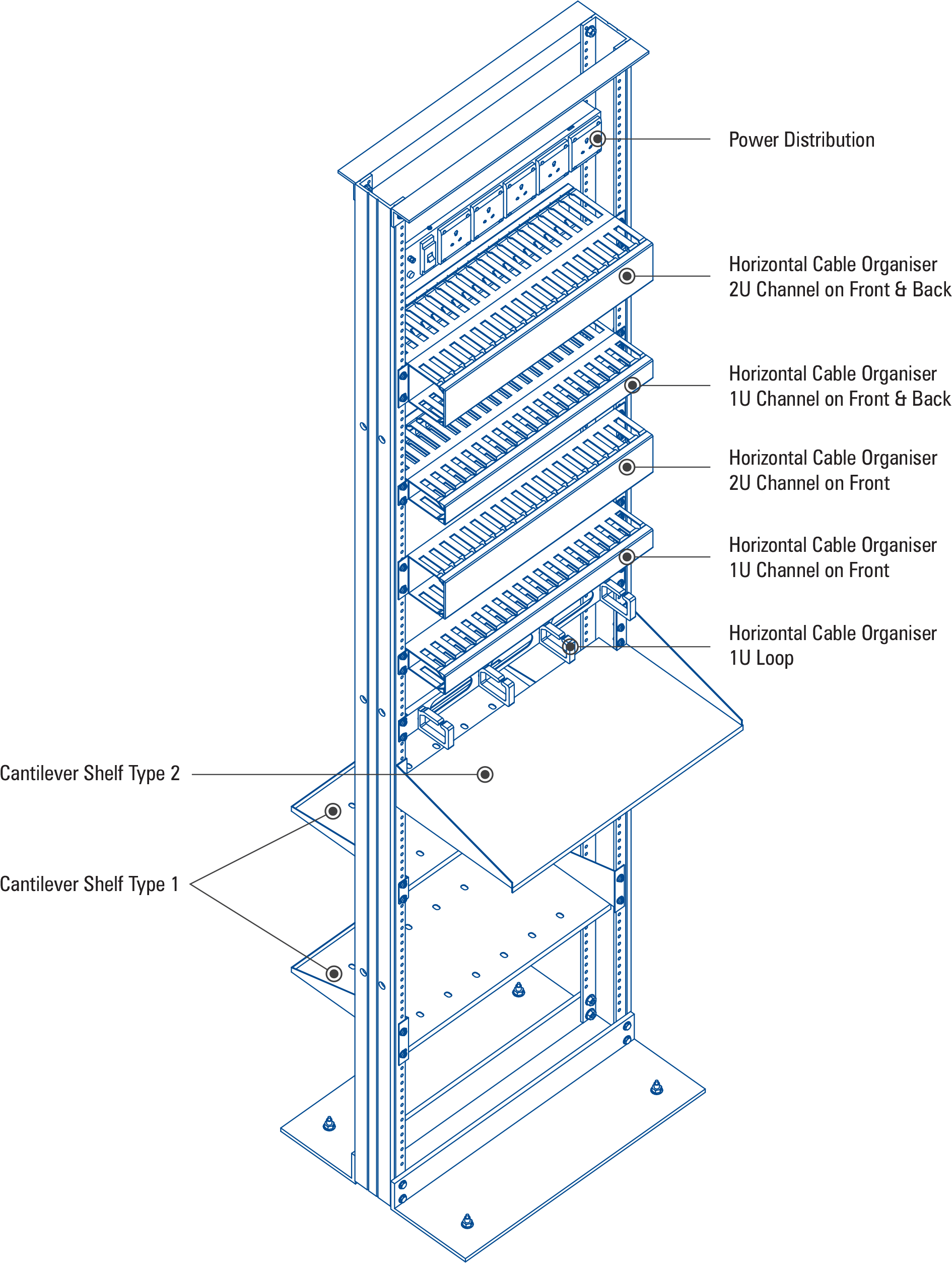 Rack Stabilising Kit Vertical Cable Organisor Loop - Home Cinema (2072x2555), Png Download