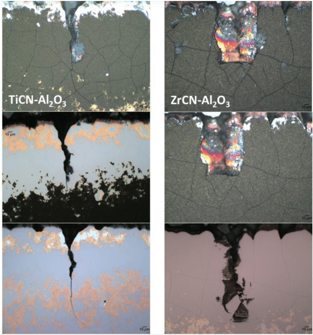 Crack Morphology Of The Worn Area At Three Different - Coating (850x692), Png Download