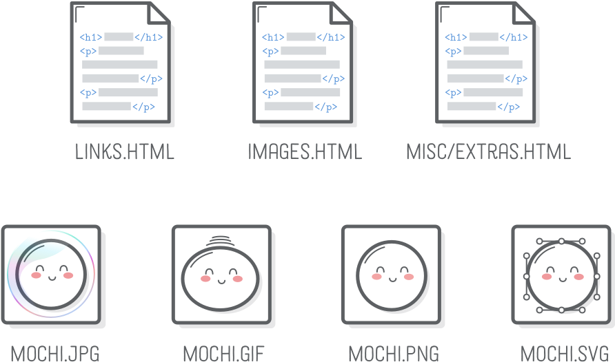 The 7 Project Files For This Project - Computer File (960x594), Png Download