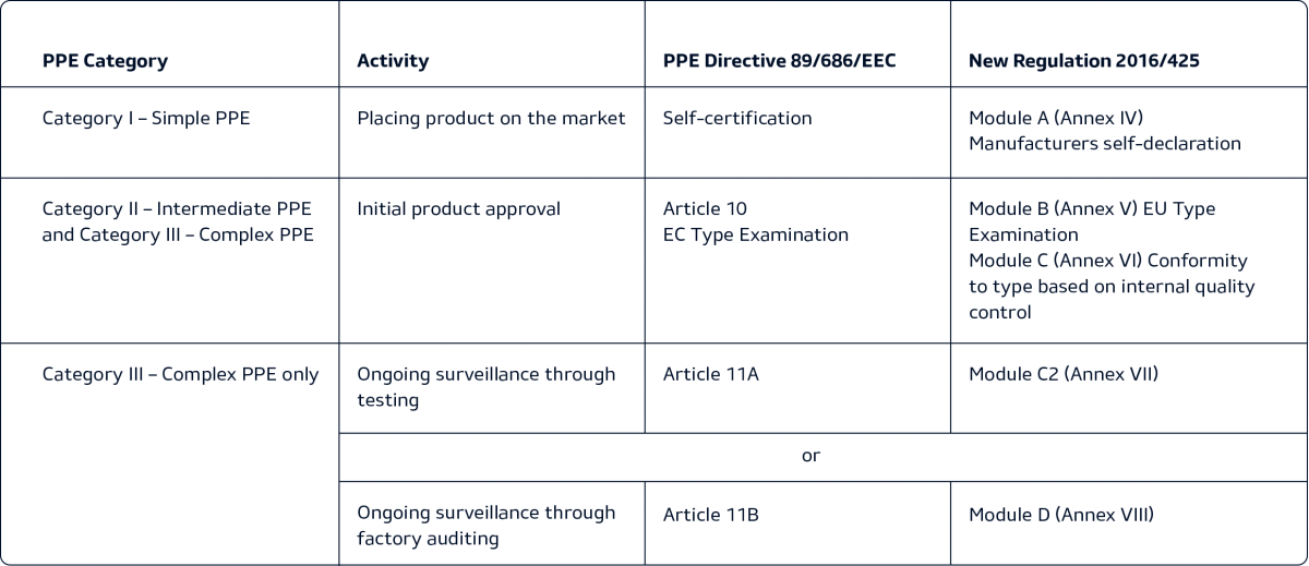 Directive Tabel2 - Number (1200x519), Png Download
