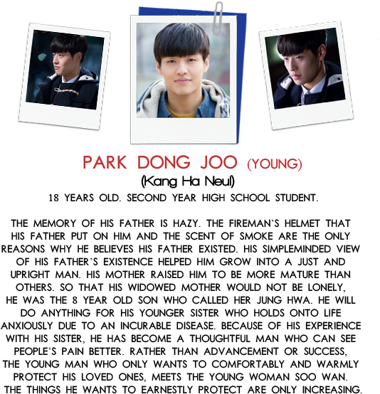 Image - Kang Ha Neul Park Dong Ju (551x566), Png Download