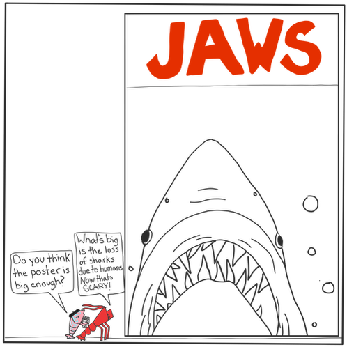 On This Day, Jaws Released In Theaters - Drawing (528x523), Png Download