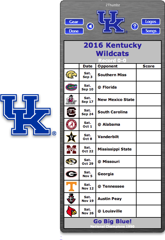 Pin By Sarah Howard On Kentucky Wildcats - Holland Bar Stool Ncaa Graphic Art On Canvas (541x774), Png Download