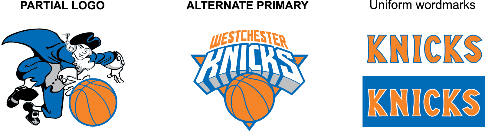 Chris Creamer On Twitter - New York Knicks Teammate (1603x449), Png Download