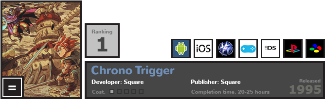 Chrono Trigger Is A Turn Based Rpg Following A Group - Chrono Trigger (u.s. Import) Ds (700x230), Png Download