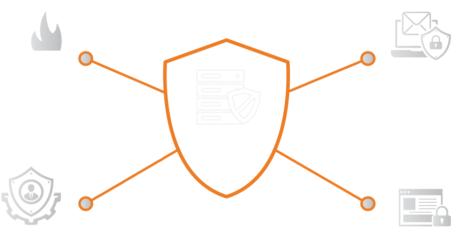 Edge Security - Diagram (1000x554), Png Download