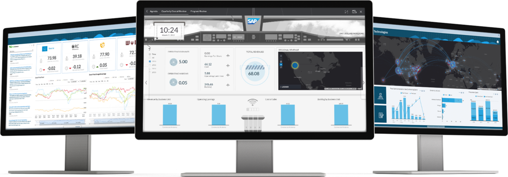 Digital Boardroom - Sap Customer Checkout 2.0 (1000x349), Png Download