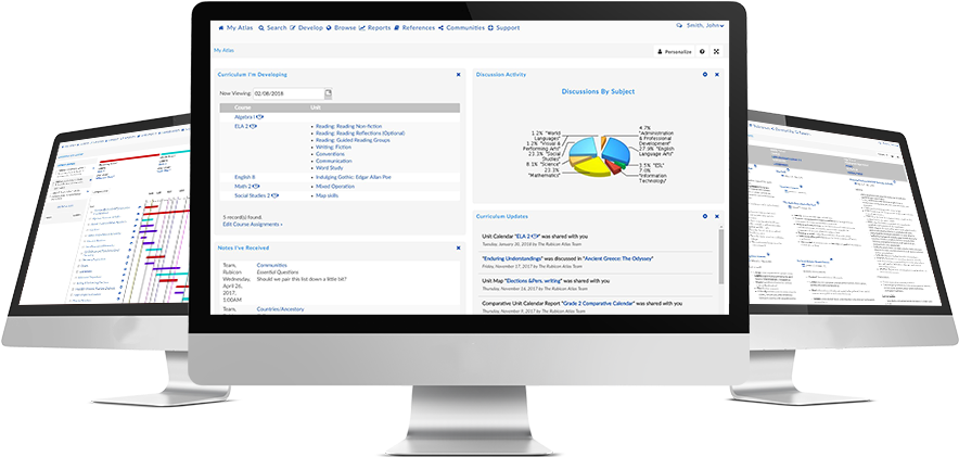 Curriculum Development Starts With Atlas - E Commerce Coffee (952x550), Png Download