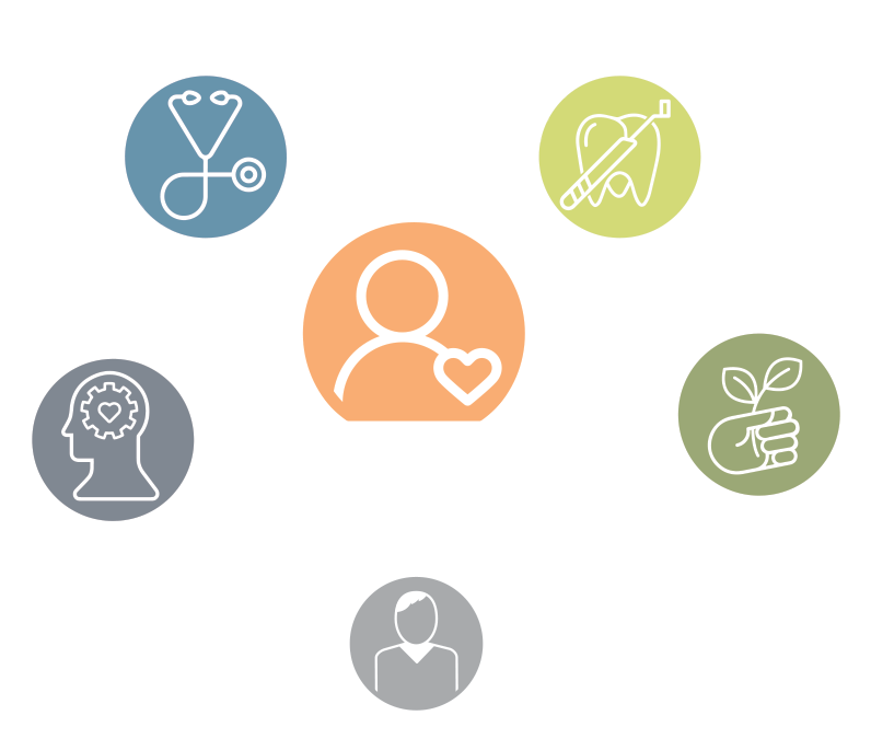 We Practice A Unique Model Of Integrated Health Care - Health (909x826), Png Download