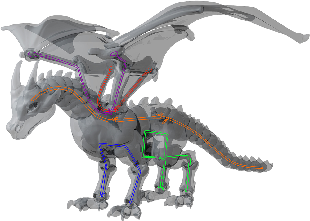 Elasticos Interior Del Dragon - Dragon Impresora 3d (1200x763), Png Download