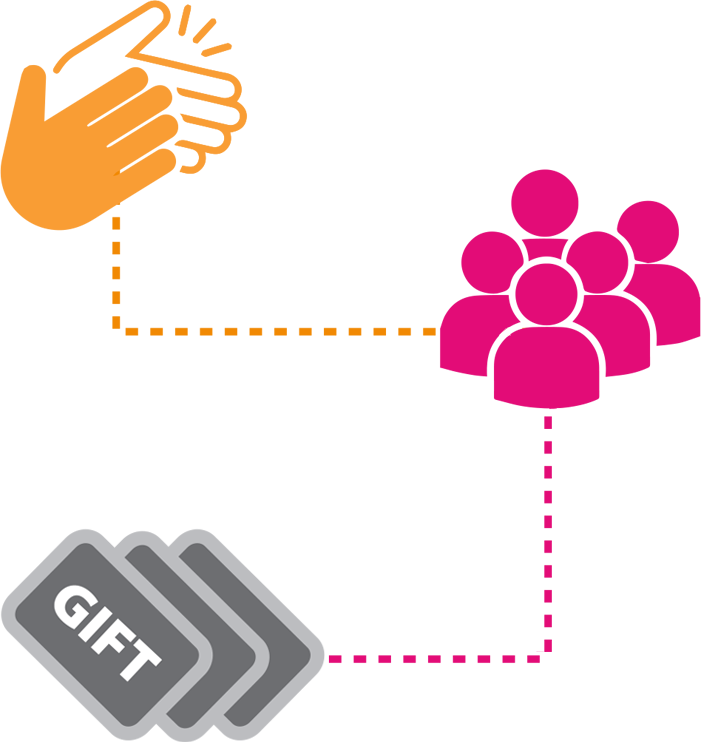 Blackhawk Incentive Cards - People Icon Png Transparent (701x743), Png Download