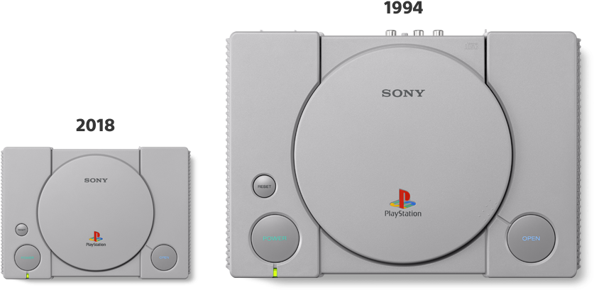 Https - //www - Abdulwahed - - Playstation Classic (880x440), Png Download