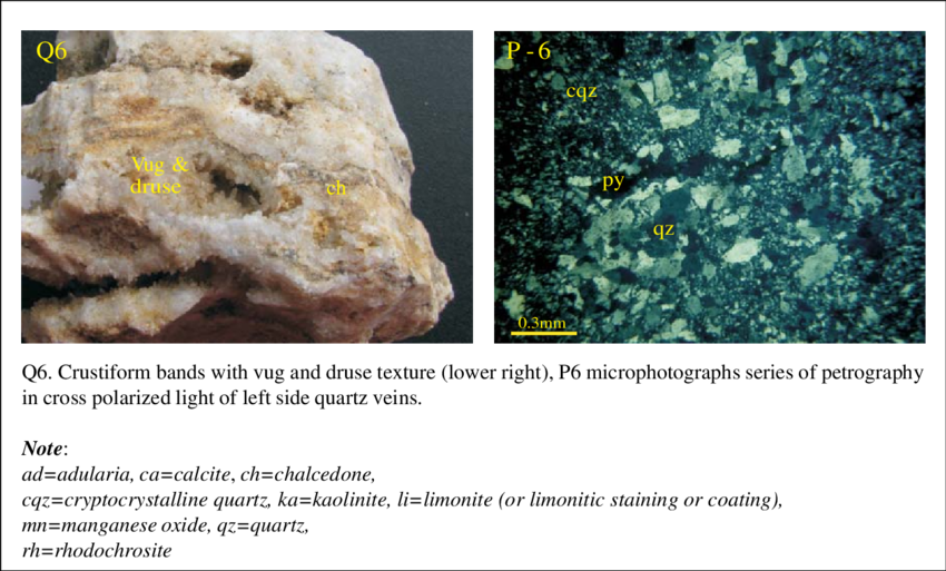 Q6 Is A Representative Of Barren Quartz Vein And Its - Boulder (850x513), Png Download