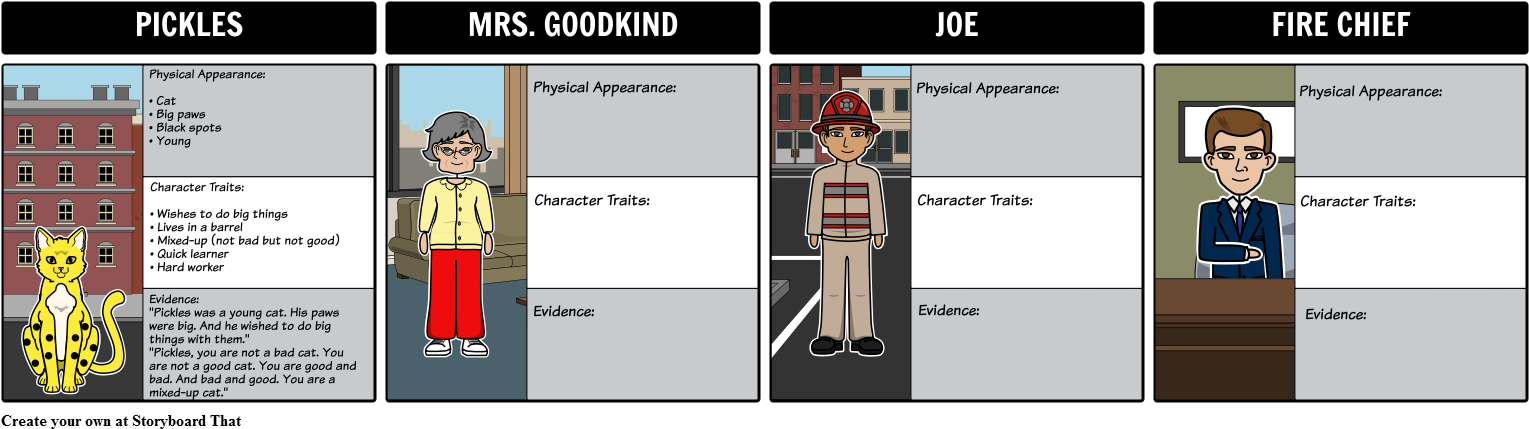 The Fire Cat Character Map - Character (1548x447), Png Download