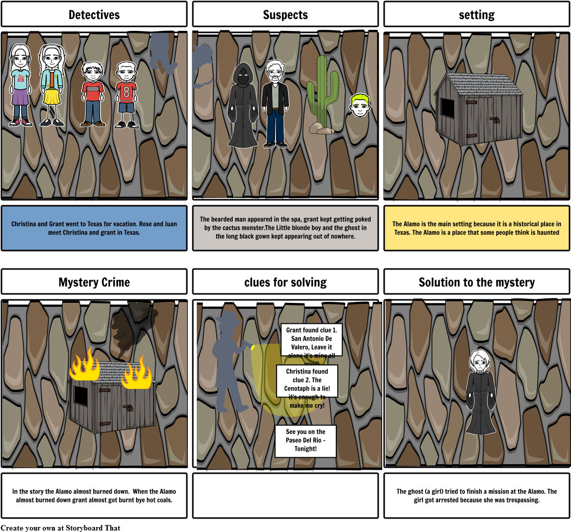 The Mystery Of The Alamo Ghost - Comics (1164x1086), Png Download